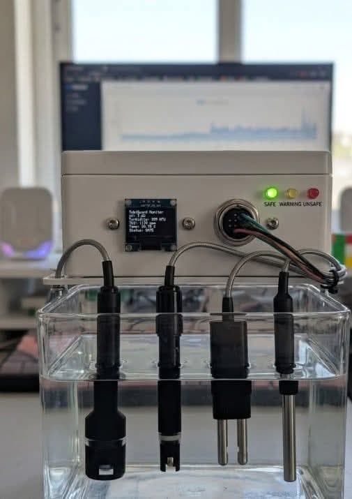 The assembled TubiGuard enclosure with four probes submerged in a tank of water, the on-device display showing readings and the SAFE indicator lit.